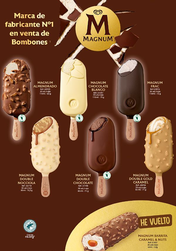 gama magnum helados frigo 2026